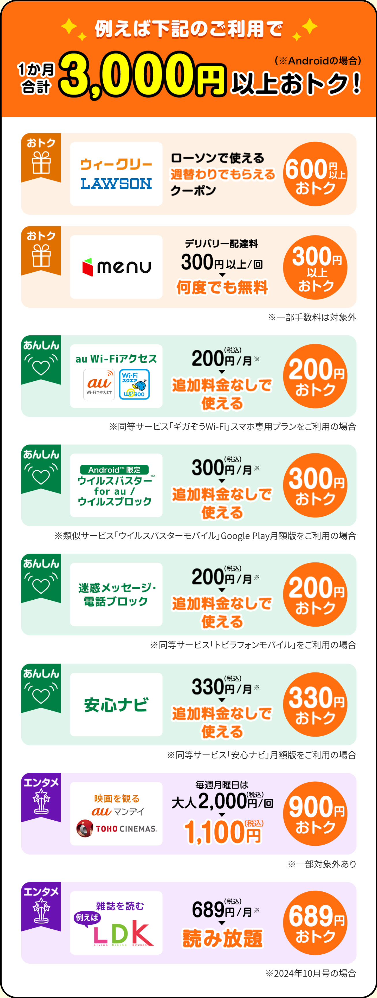 Pontaパス特典